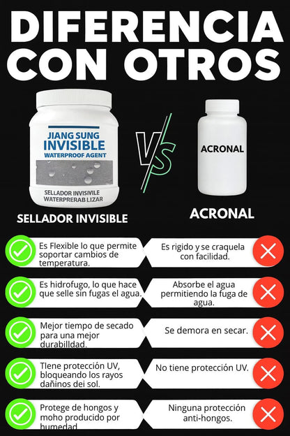 Sellador Impermeabilizante - TITANSEAL®